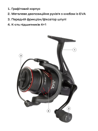Катушка Brain Classic SE 4000S 4+1BB