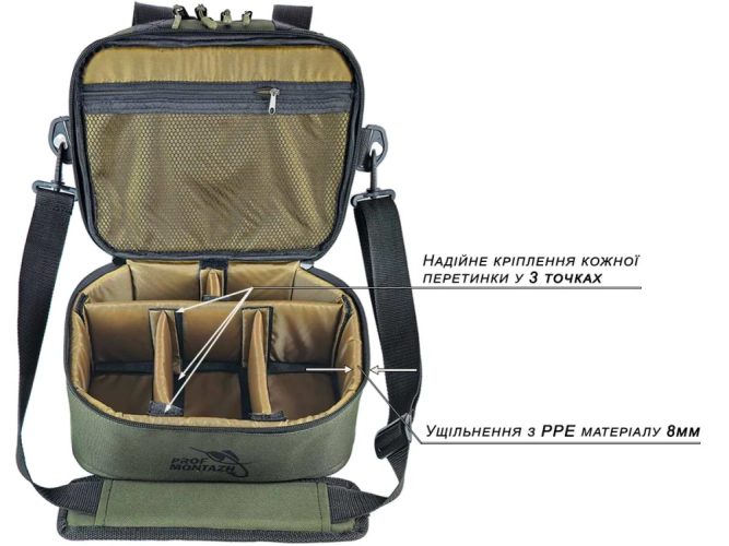 Підвійна сумка з повідочницею Double-Bag Mini