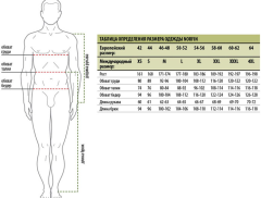 Термобілизна Norfin Core Line