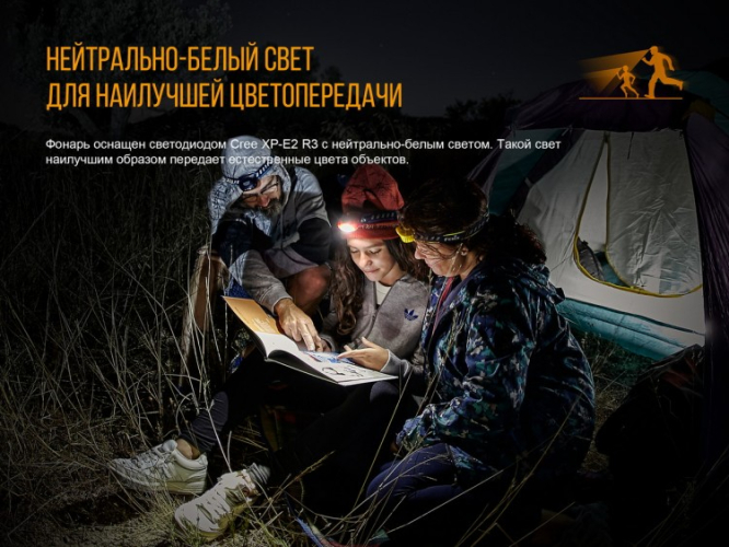 Фонарь Fenix HL16 Cree XP-E2 R3 Neutral White (синий, розовый, желтый)