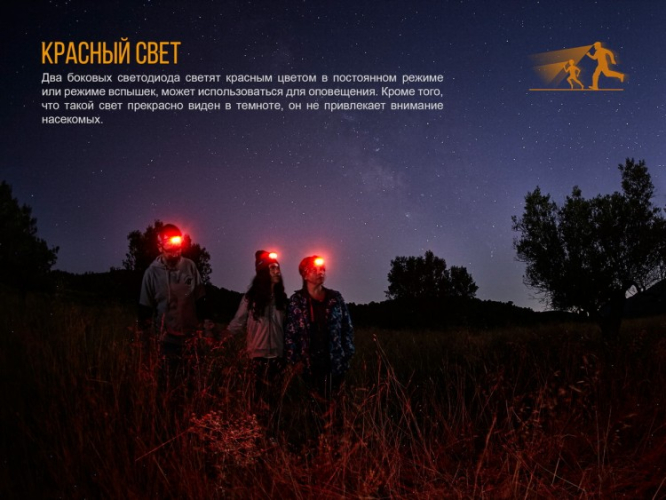 Фонарь Fenix HL16 Cree XP-E2 R3 Neutral White (синий, розовый, желтый)