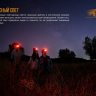 Ліхтар Fenix HL16 Cree XP-E2 R3 Neutral White (синій, рожевий, жовтий) — фото 12