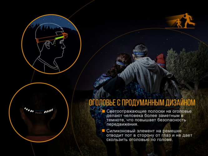 Фонарь Fenix HL16 Cree XP-E2 R3 Neutral White (синий, розовый, желтый)