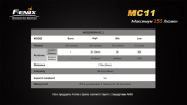 Фонарь Fenix MC11 XP-G2 (R5)