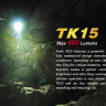 Ліхтар Fenix TK15 Cree XP-G2 R5 LED — фото 4