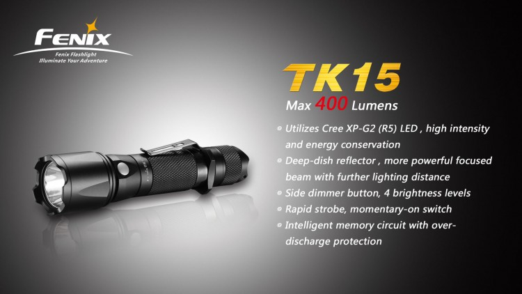 Ліхтар Fenix TK15 Cree XP-G2 R5 LED
