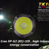 Ліхтар Fenix TK15 Cree XP-G2 R5 LED — фото 7