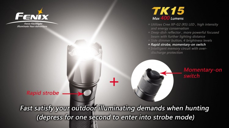 Ліхтар Fenix TK15 Cree XP-G2 R5 LED