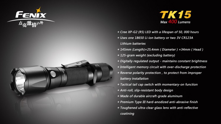 Ліхтар Fenix TK15 Cree XP-G2 R5 LED