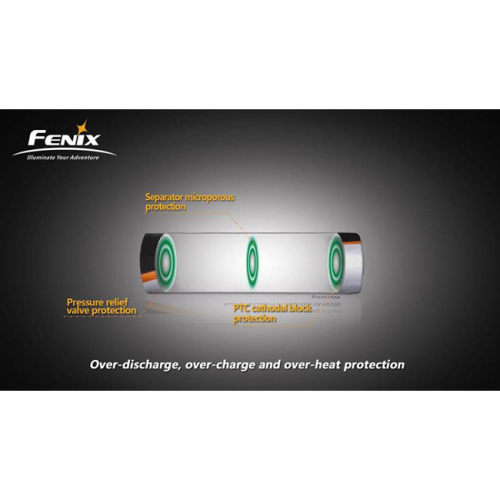 Додатковий акумулятор Fenix ARB-L1S для Fenix RC10, RC15