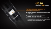 Фонарь Fenix UC30 Cree XM-L2 (U2)