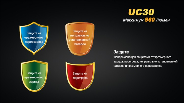 Фонарь Fenix UC30 Cree XM-L2 (U2)