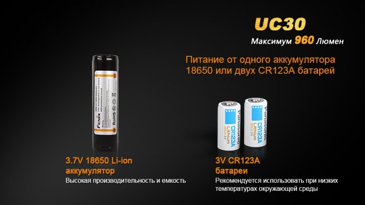 Фонарь Fenix UC30 Cree XM-L2 (U2)