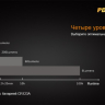 Фонарь Fenix PD22 Ultimate Edition — фото 11