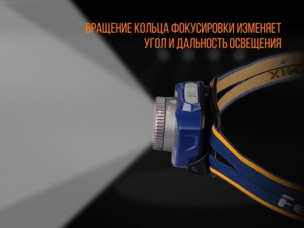 Фонарь Fenix HL40R Cree XP-L HI V2