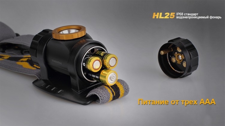 Фонарь Fenix HL25 XP-G2 (R5) желтый