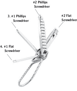 Swiss+Tech Screwz-All 4-In-1