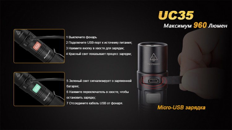 Ліхтар Fenix UC35 XM-L2 (U2)