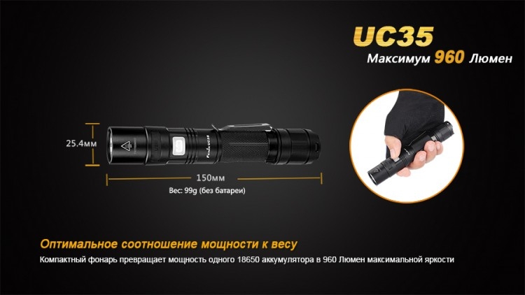 Фонарь Fenix UC35 XM-L2 (U2)