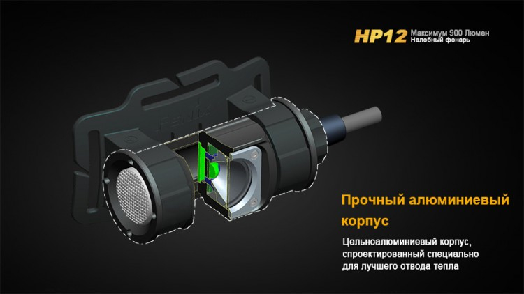 Фонарь Fenix HP12 Cree XM-L2