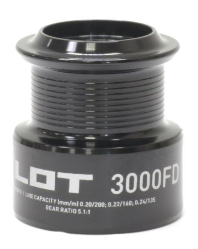 Котушка Feeder Concept Pilot 7