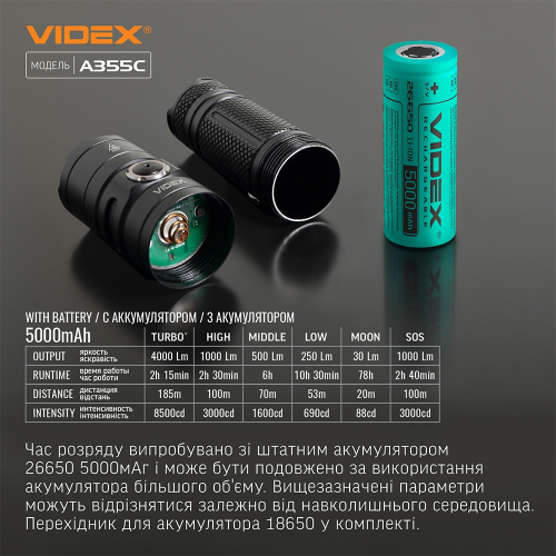 Фонарик VIDEX VLF-A355C 4000Lm 5000K
