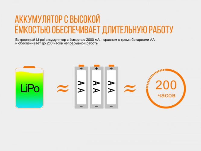Фонарь Fenix HL32R Cree XP-G3 (серый, синий)