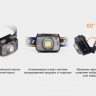 Ліхтар Fenix HL32R Cree XP-G3 (сірий, синій) — фото 13