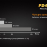 Ліхтар Fenix PD40 Cree MT-G2 — фото 9