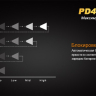 Ліхтар Fenix PD40 Cree MT-G2 — фото 10