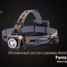 Ліхтар Fenix HP15UE Cree XM-L2(U2) — фото 3