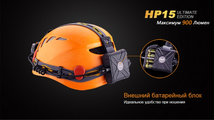 Ліхтар Fenix HP15UE Cree XM-L2(U2)