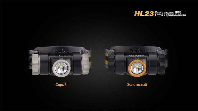 Ліхтар Fenix HL23 Cree XP-G2 R5