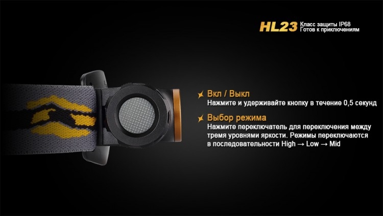 Фонарь Fenix HL23 Cree XP-G2 R5