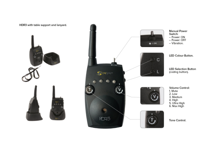 Набір сигналізаторів Carp Spirit HD3 (4 + 1)