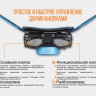 Фонарь Fenix HL12R Cree XP-G2 (серый, синий, фиолетовый) — фото 13