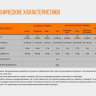 Фонарь Fenix HL12R Cree XP-G2 (серый, синий, фиолетовый) — фото 17