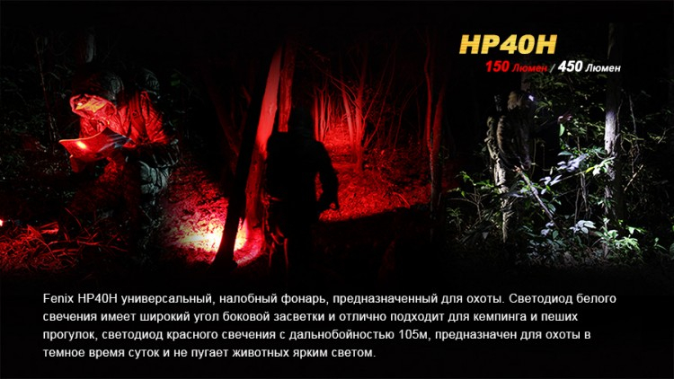 Налобний ліхтар Fenix HP40H Cree XP-G2 (R5)