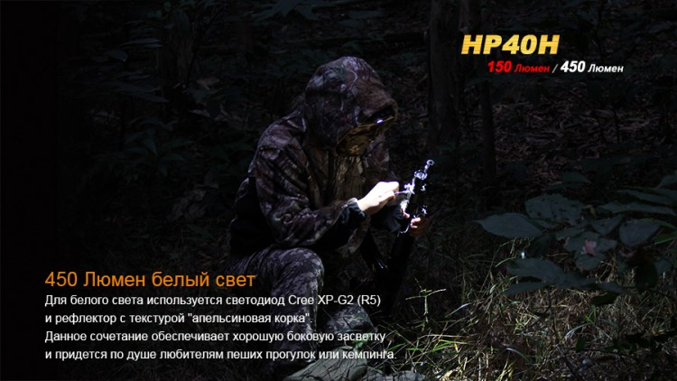 Налобний ліхтар Fenix HP40H Cree XP-G2 (R5)