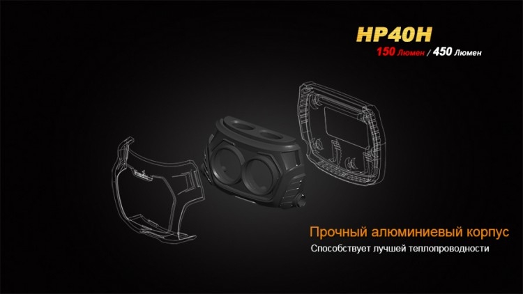 Налобный фонарь Fenix HP40H Cree XP-G2 (R5)