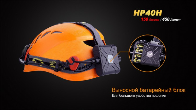 Налобний ліхтар Fenix HP40H Cree XP-G2 (R5)