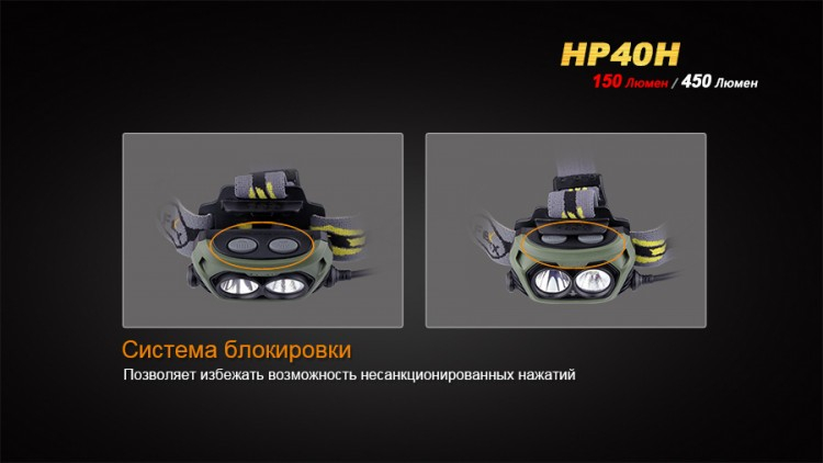 Налобний ліхтар Fenix HP40H Cree XP-G2 (R5)