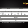 Налобний ліхтар Fenix HP40H Cree XP-G2 (R5) — фото 15