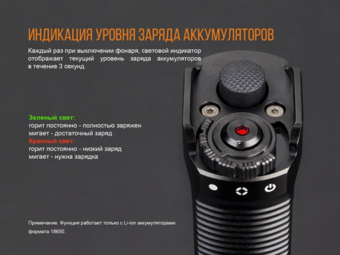 Фонарь Fenix TK35UE (2018) Cree XHP70 HI