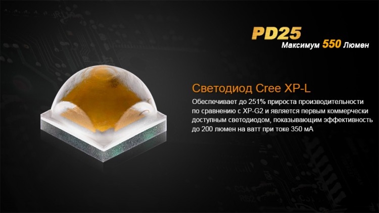 Фонарь Fenix PD25 Cree XP-L