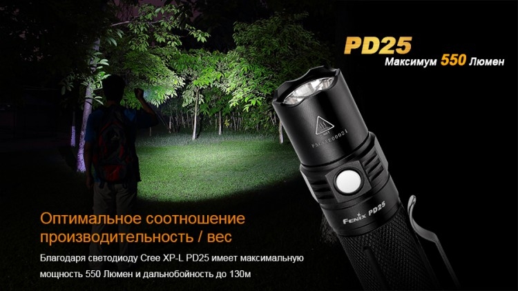 Фонарь Fenix PD25 Cree XP-L