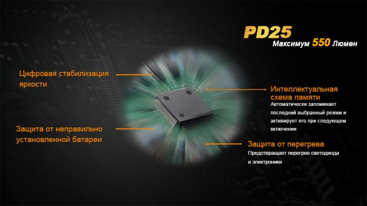 Фонарь Fenix PD25 Cree XP-L