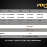 Ліхтар Fenix PD25 Cree XP-L — фото 17