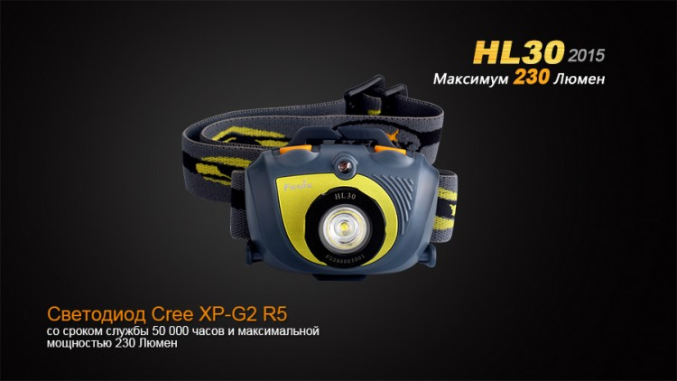 Налобний ліхтар Fenix HL30 (2015) Cree XP-G2 R5