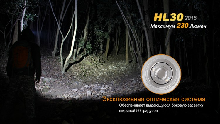 Налобний ліхтар Fenix HL30 (2015) Cree XP-G2 R5